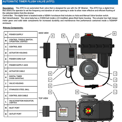 SF automatic timer flush